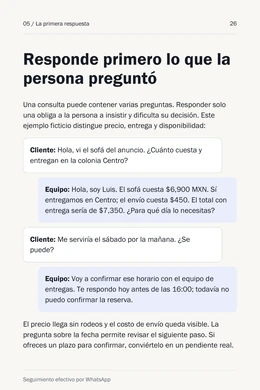 Vista de la página 26: ejemplo de primera respuesta sobre precio y entrega de un sofá.